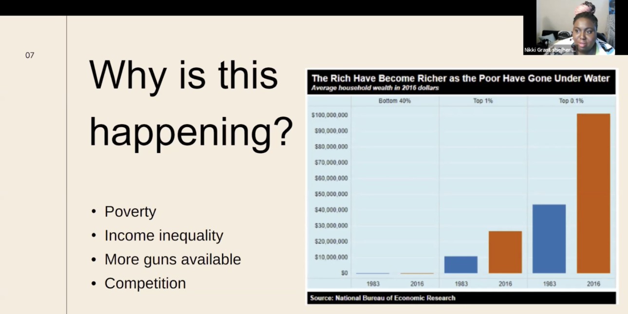 An image shows a slide of a graph about how the rich have gotten richer over the years with a zoom pop out window of Nikki Grant in the corner